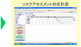 Iso Isms 認証取得コンサルティング テケネットワークス株式会社 Iso Isms 認証取得コンサルティング テケネットワークス株式会社