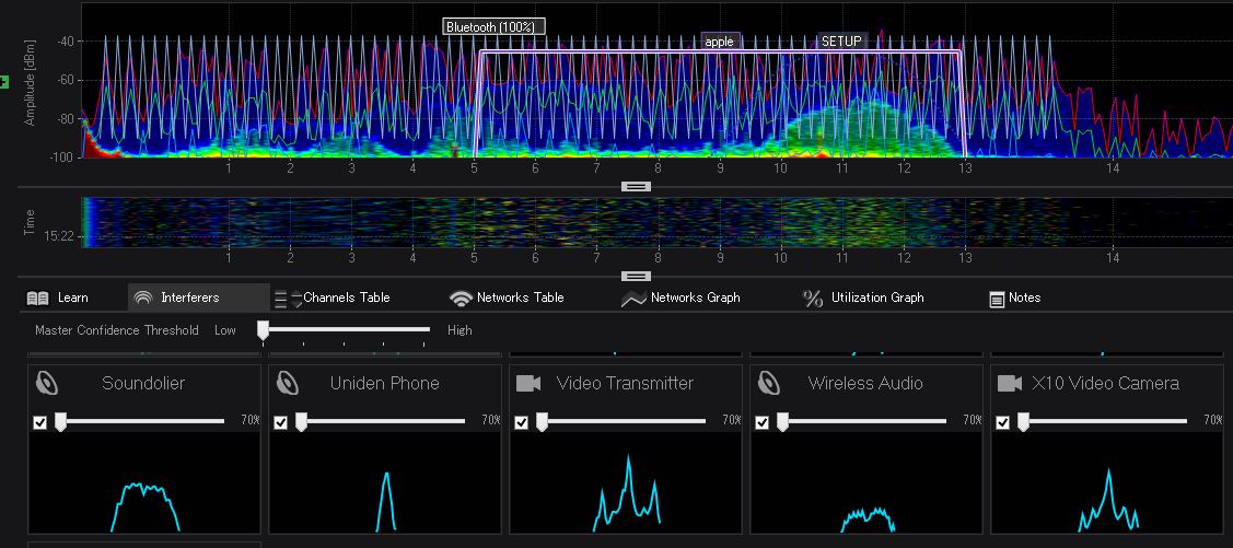 wispydbx24ghz